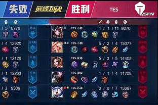 术分析和S