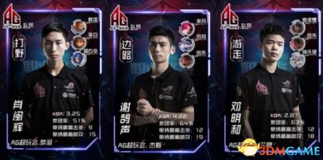 视线锁弱侧 视线锁弱侧